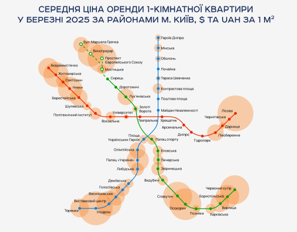 Орендувати квартиру в Києві та Львові - ціни на оренду, порівняння 3