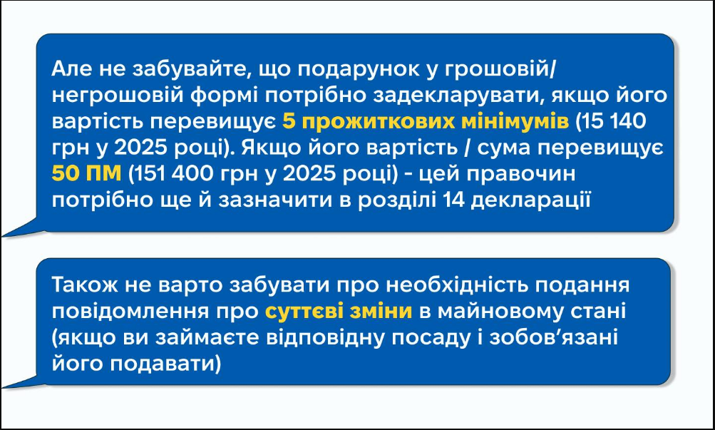 Подарунок на весілля публічному посадовцю має бути за законом - що не можна дарувати, НАЗК 18