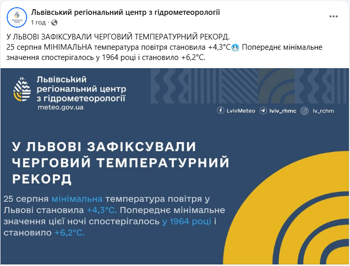 Погода у Львові сьогодні 25 серпня встановила новий температурний рекорд - похолодання 6