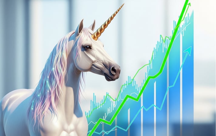 Понад 10 європейських стартапів з початку року стали «єдинорогами» 1