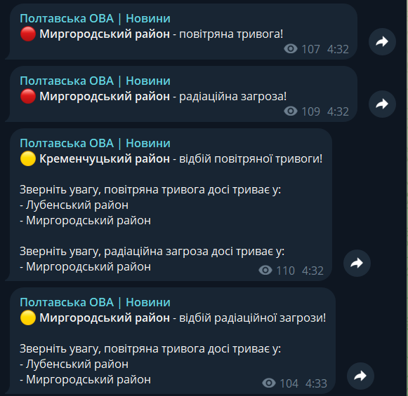 Радіаційну тривогу оголошували у Полтавській області 20 серпня 3