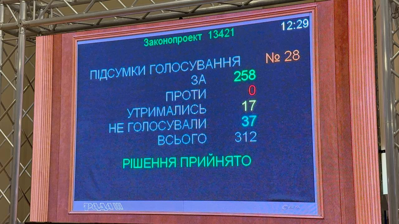 Разумков розкритикував внесення змін до митного кодексу, ухвалених ВР 1