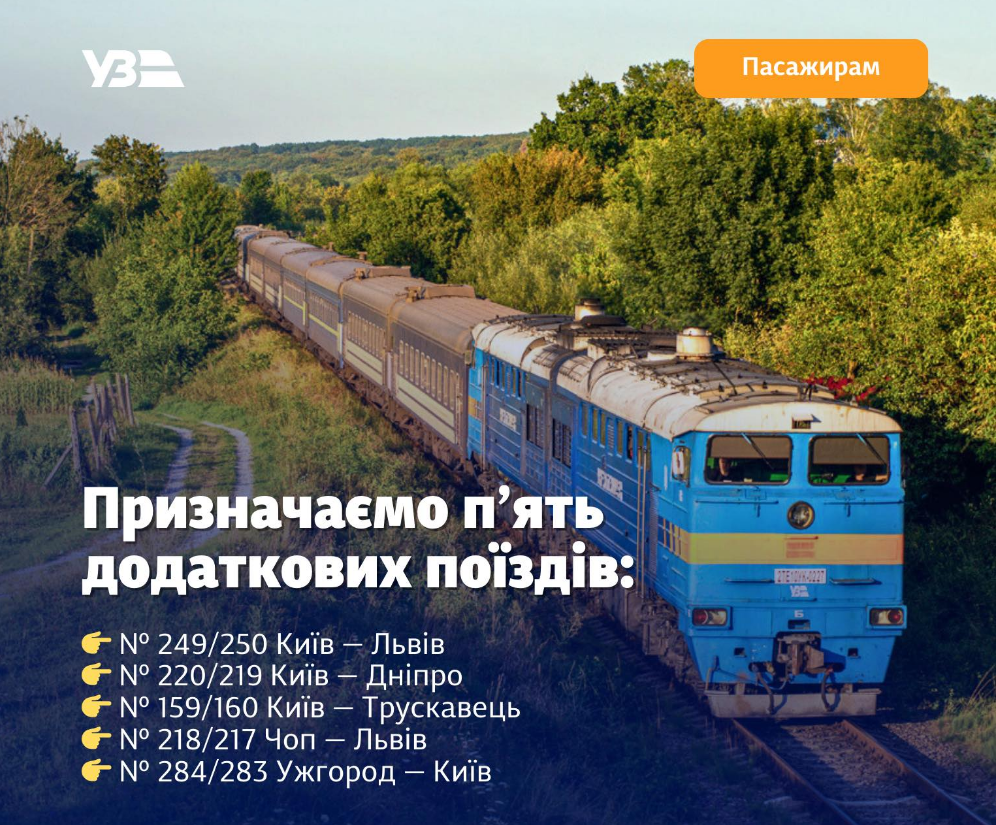 Укрзалізниця запускає 5 додаткових поїздів для Києва, Львова, Дніпра, Чопа, Ужгорода - розклад 2