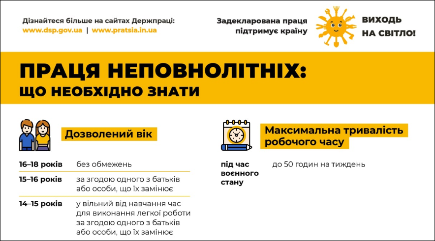Зі скількох років можна працювати в Україні офіційно визначає КЗпП - працевлаштування неповнолітніх 2