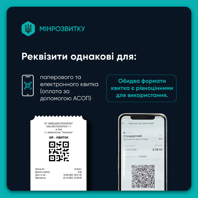 Нові квитки на автобус, тролейбус, трамвай і метро в Україні будуть єдиної форми - що і коли змінилось 8