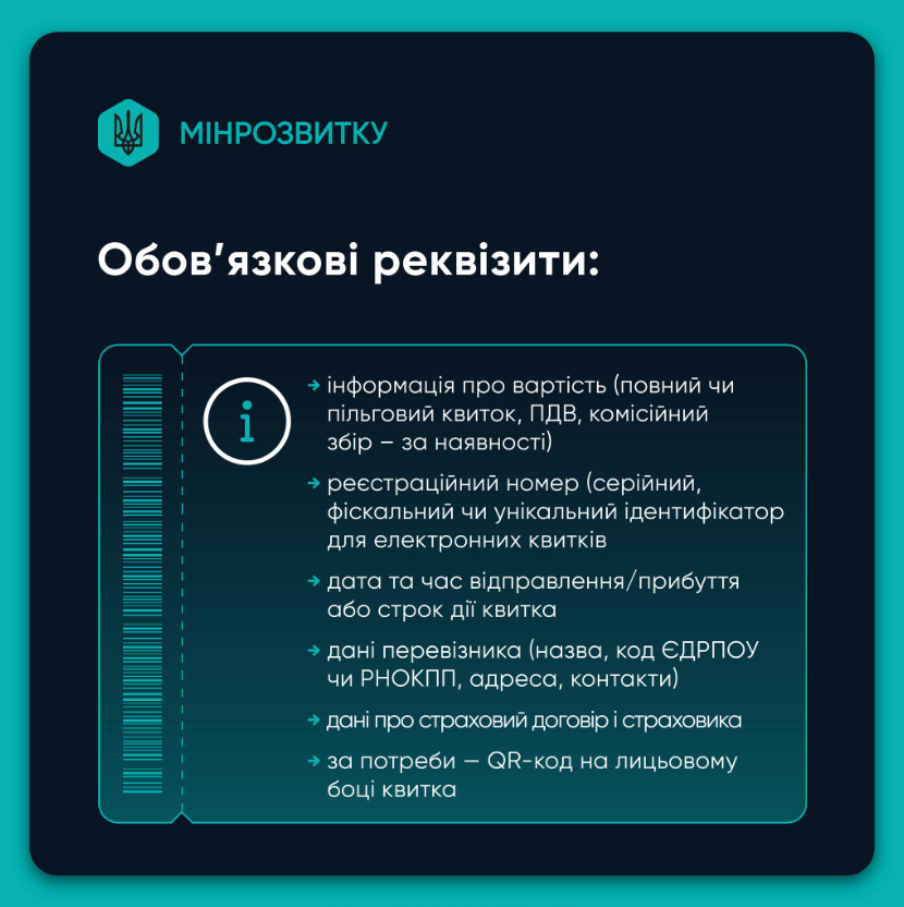 Нові квитки на автобус, тролейбус, трамвай і метро в Україні будуть єдиної форми - що і коли змінилось 7
