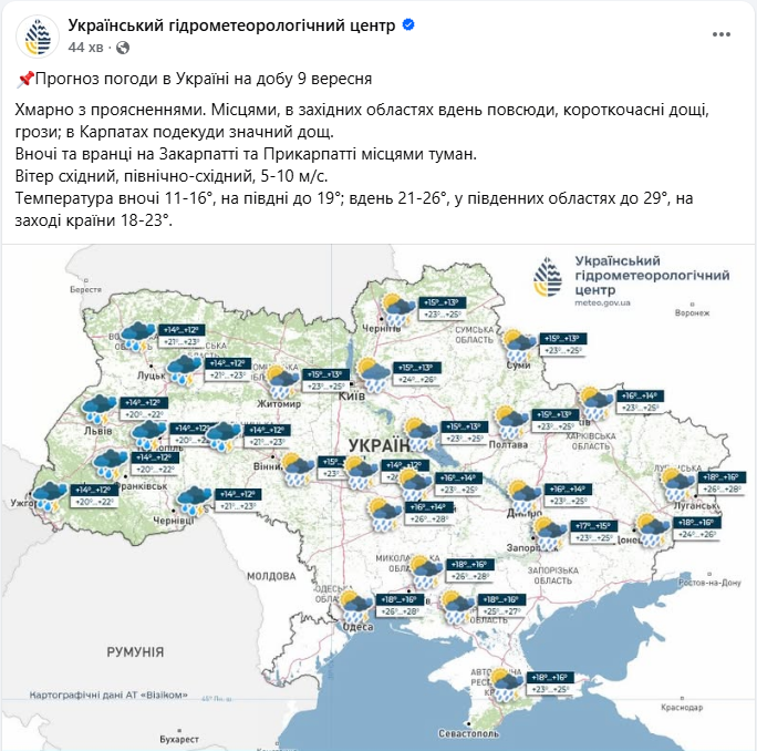Погода в Києві і області сьогодні несе небезпечні метеорологічні явища - коли гроза, 8 вересня 8