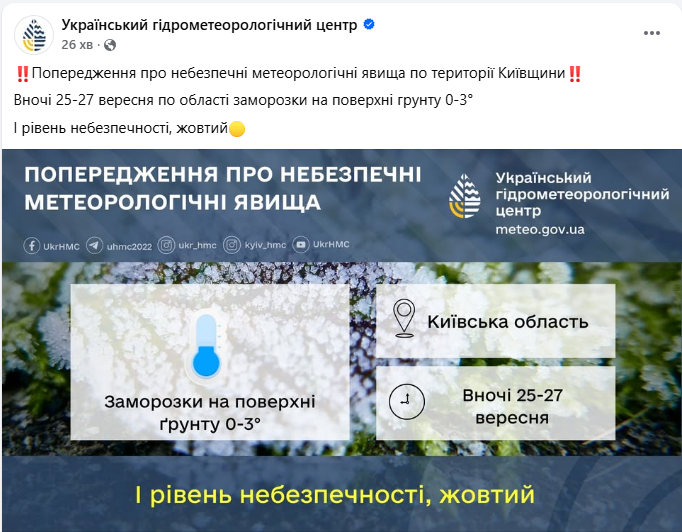 Погода в Україні і Києві несе заморозки на ґрунті вночі - коли і в яких областях мороз, прогноз 10