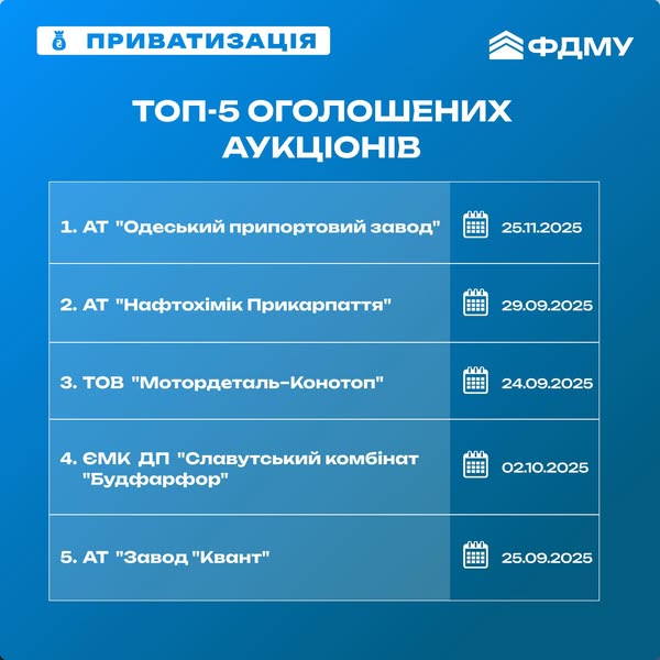 Приватизація в Україні - Фонд держмайна оголосив нові торги 4