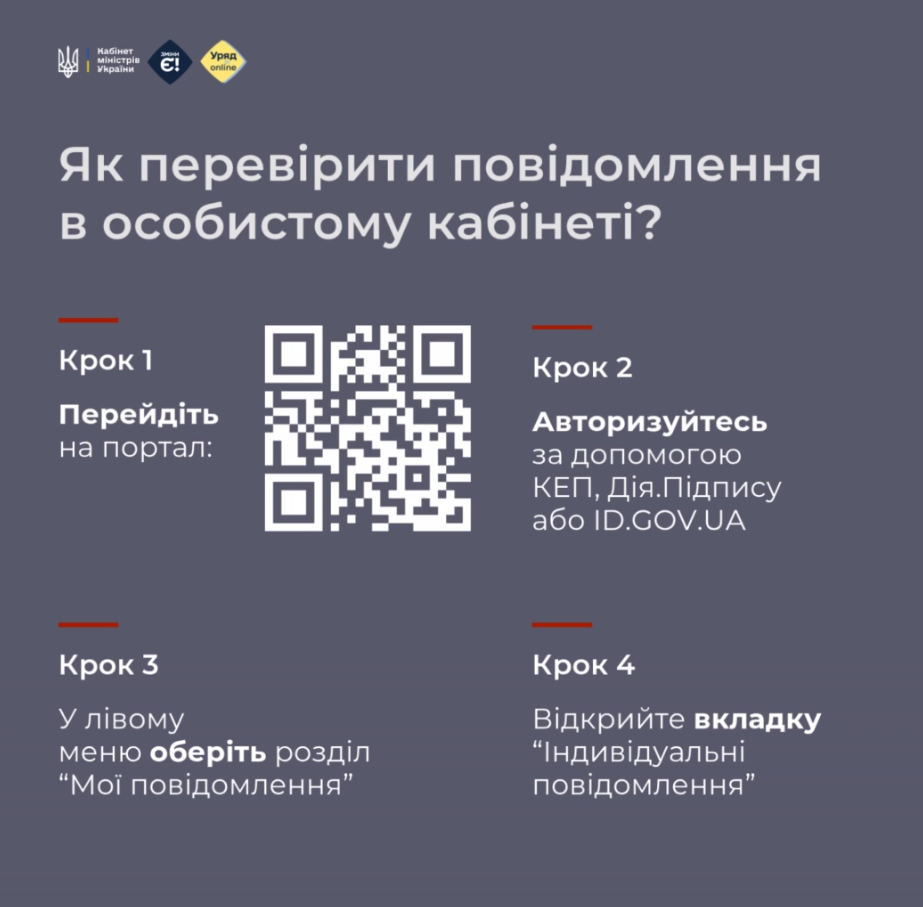 Призначення субсидії можна перевірити через кабінет ПФУ - інструкція 2