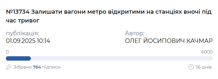 Робота метро під час тривоги - кияни просять відчиняти вагони на станціях вночі 2
