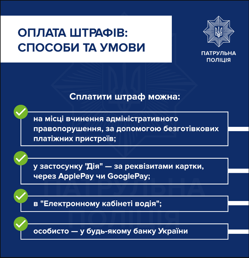 Сплатити штраф за порушення ПДР водій може в банку чи онлайн не тільки в Дія - як перевірити 7