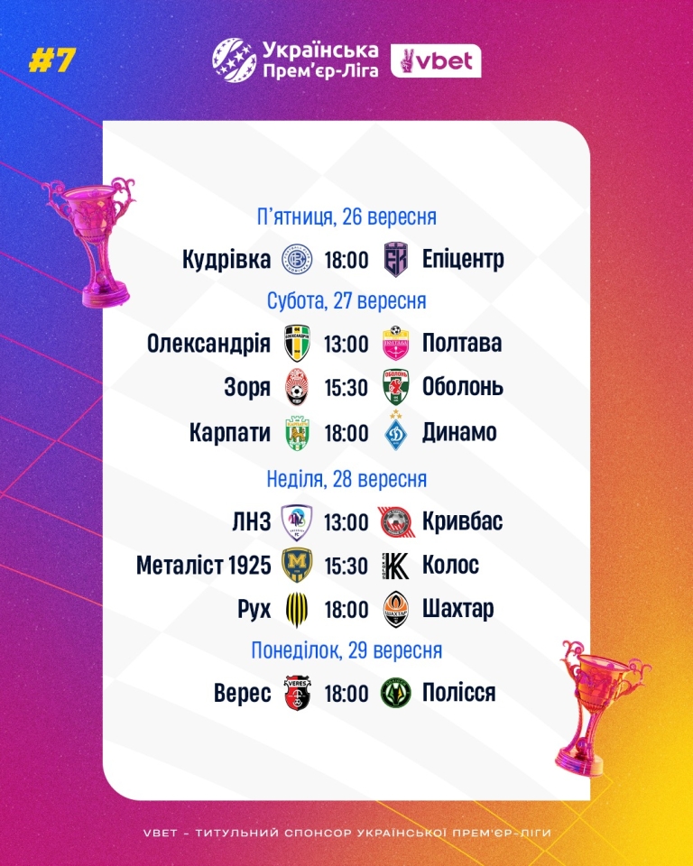 УПЛ 26-29 вересня, повний розклад та де дивитися матчі 6