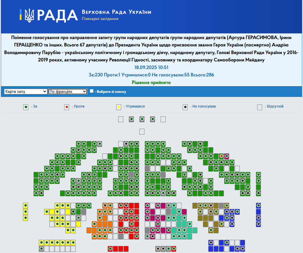 Верховна Рада просить президента Зеленського присвоїти Андрію Парубію звання Героя України посмертно 3