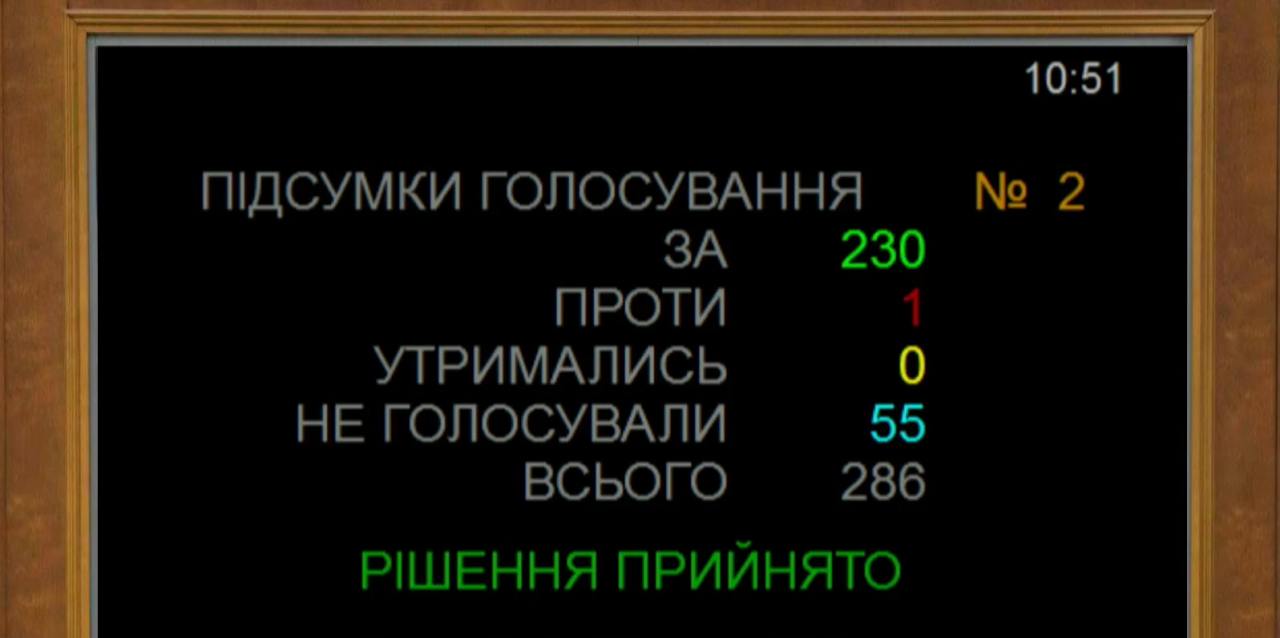 Верховна Рада просить президента Зеленського присвоїти Андрію Парубію звання Героя України посмертно 2