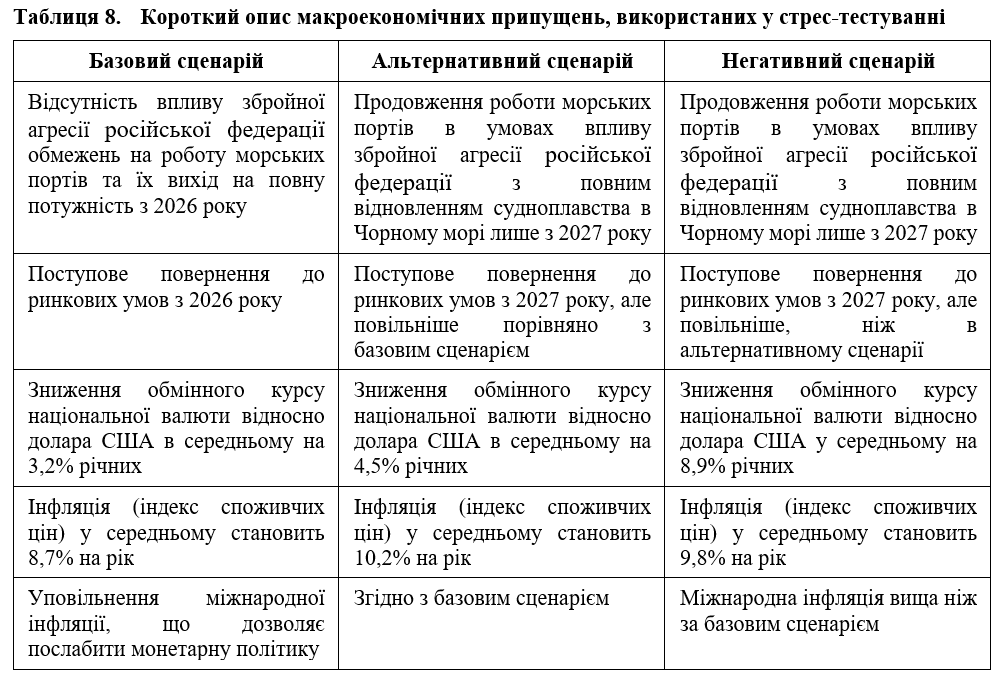 Війна в України може тривати до 2027 року, очікує уряд 5