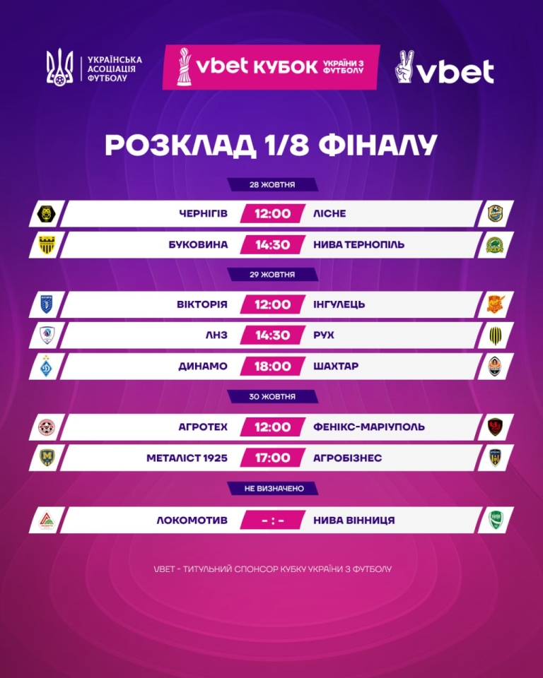 Динамо Шахтар у Кубку України - коли відбудеться Класичне та інші матчі 4