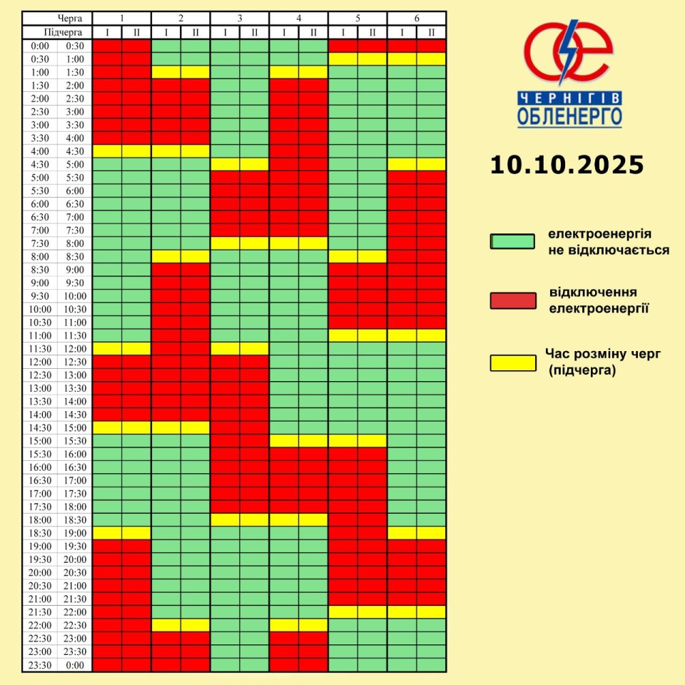 Графік відключення світла 10 жовтня - як діятимуть в Україні сьогодні 2