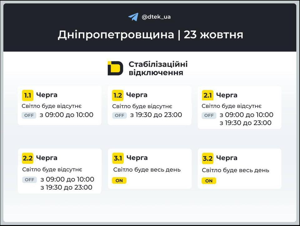 Графік відключення світла у Києві й Дніпропетровській області сьогодні оновили - де і коли не буде 4