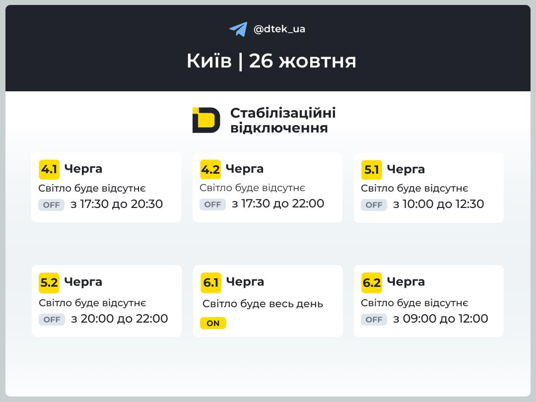 Графіки відключень світла в Києві 26 жовтня - які черги будуть сидіти без електрики Графіки відключень світла в Києві 26 жовтня - які черги будуть сидіти без електрики 3