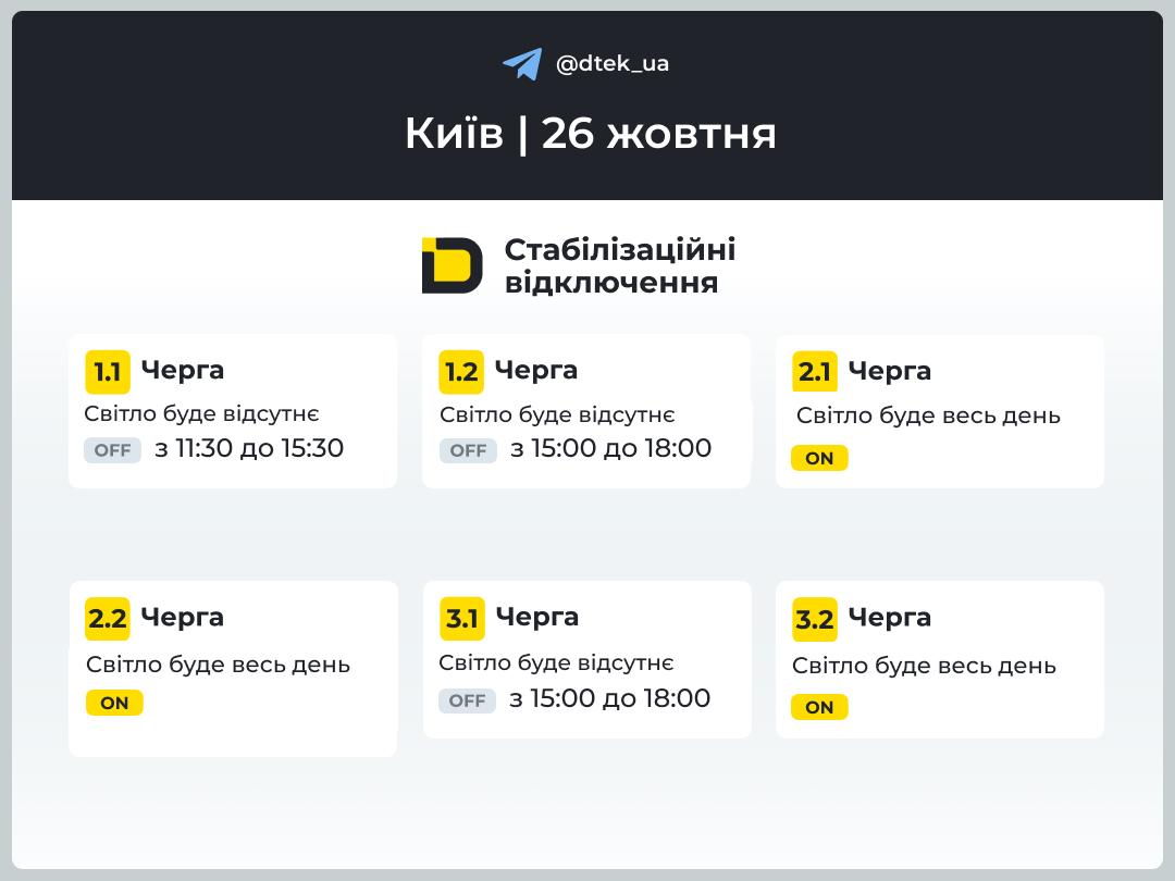 Графіки відключень світла в Києві 26 жовтня - які черги будуть сидіти без електрики Графіки відключень світла в Києві 26 жовтня - які черги будуть сидіти без електрики 2