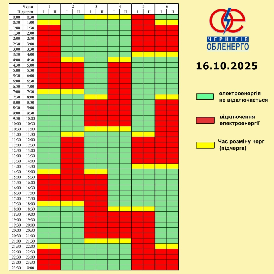 Графіки відключення світла 16 жовтня де працюють і в яких областях введені аварійні - список 4