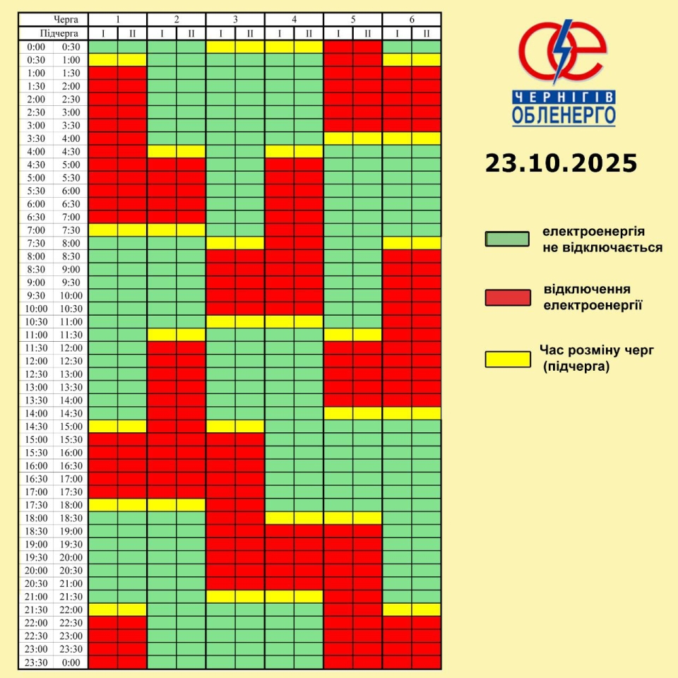 Графіки відключення світла 23 жовтня в Україні діють в Києві та 11 областях - де дивитися 7