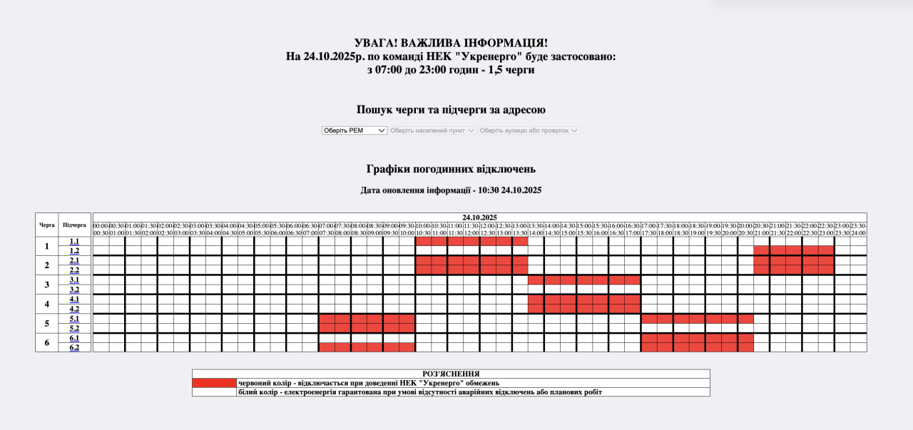 Графіки відключення світла 24 жовтня в Україні - де дивитися, скільки годин не буде електрики Графіки відключення світла 24 жовтня в Україні - де дивитися, скільки годин не буде електрики 14