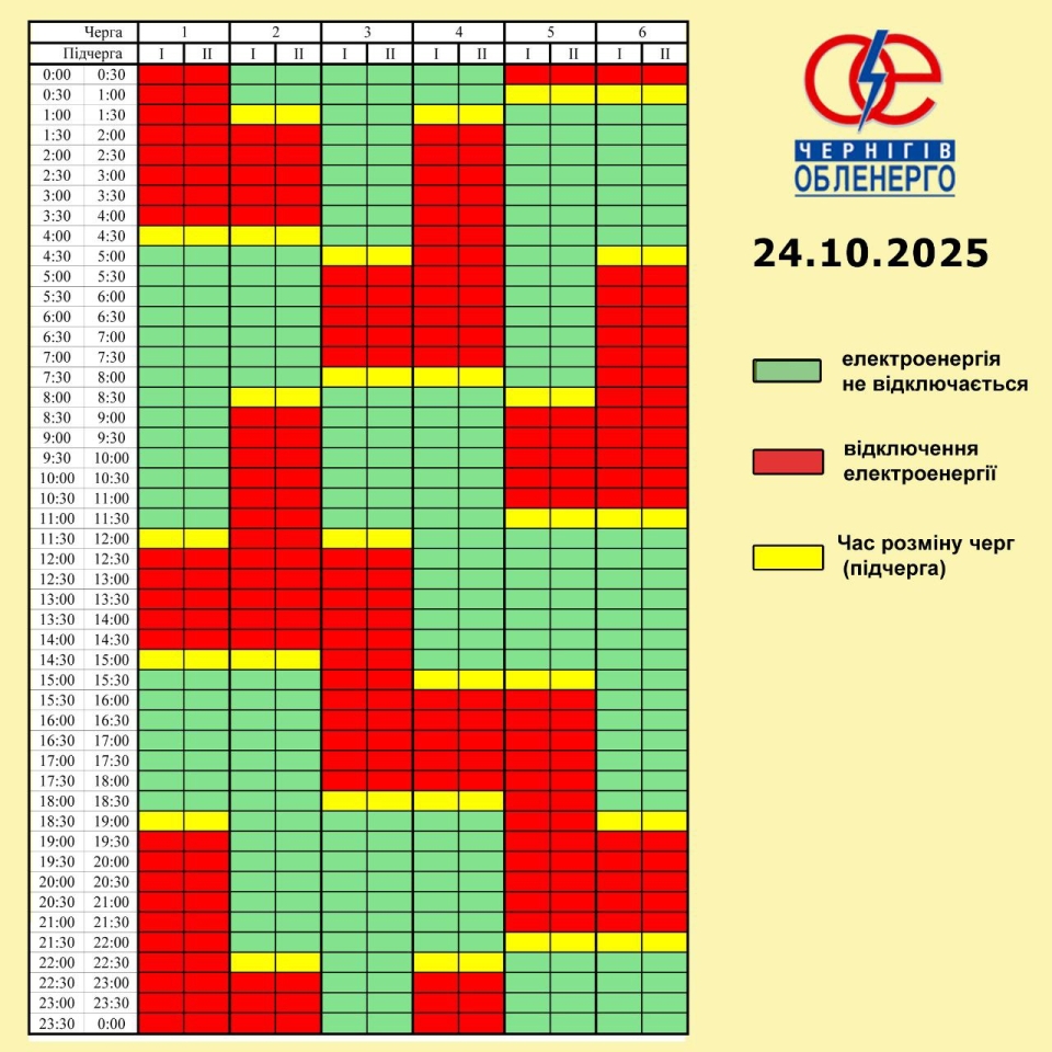 Графіки відключення світла 24 жовтня в Україні - де дивитися, скільки годин не буде електрики Графіки відключення світла 24 жовтня в Україні - де дивитися, скільки годин не буде електрики 11