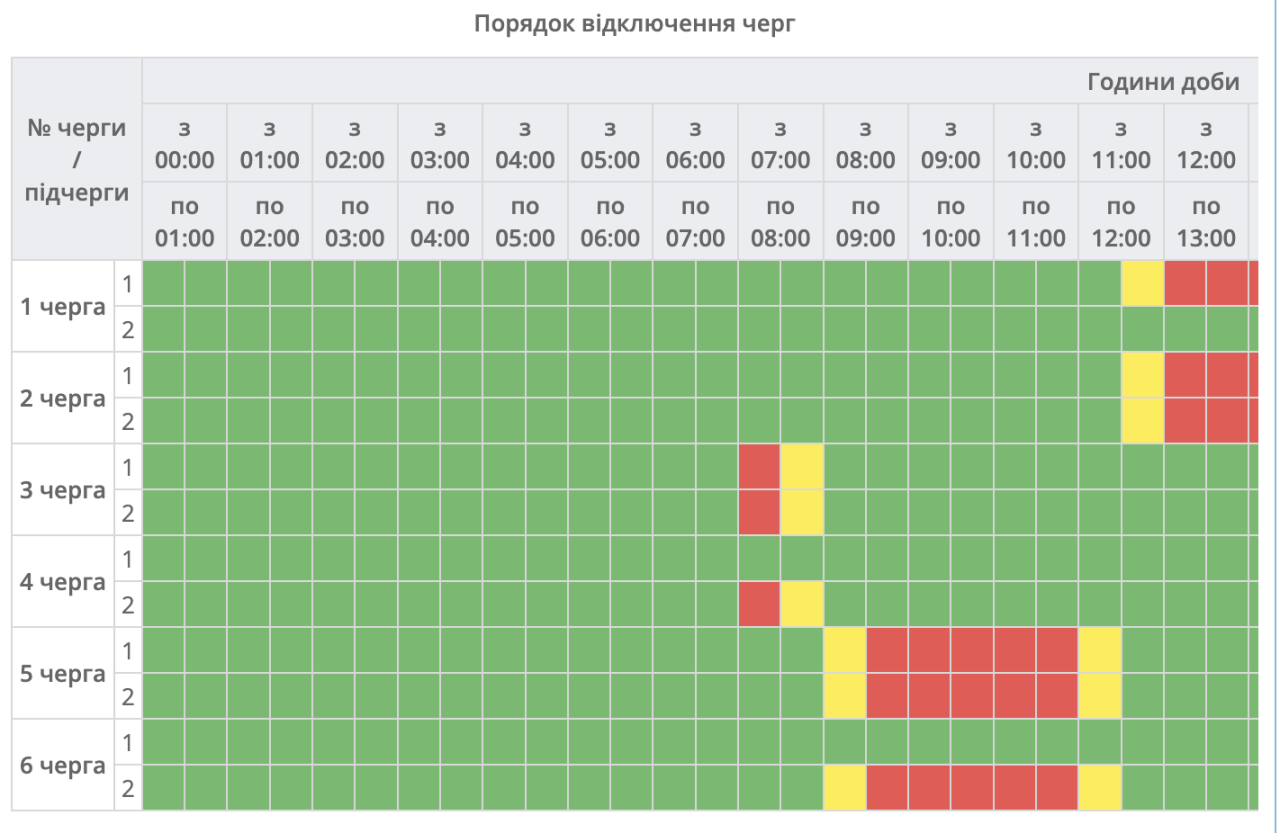 Графіки відключення світла 24 жовтня в Україні - де дивитися, скільки годин не буде електрики Графіки відключення світла 24 жовтня в Україні - де дивитися, скільки годин не буде електрики 13