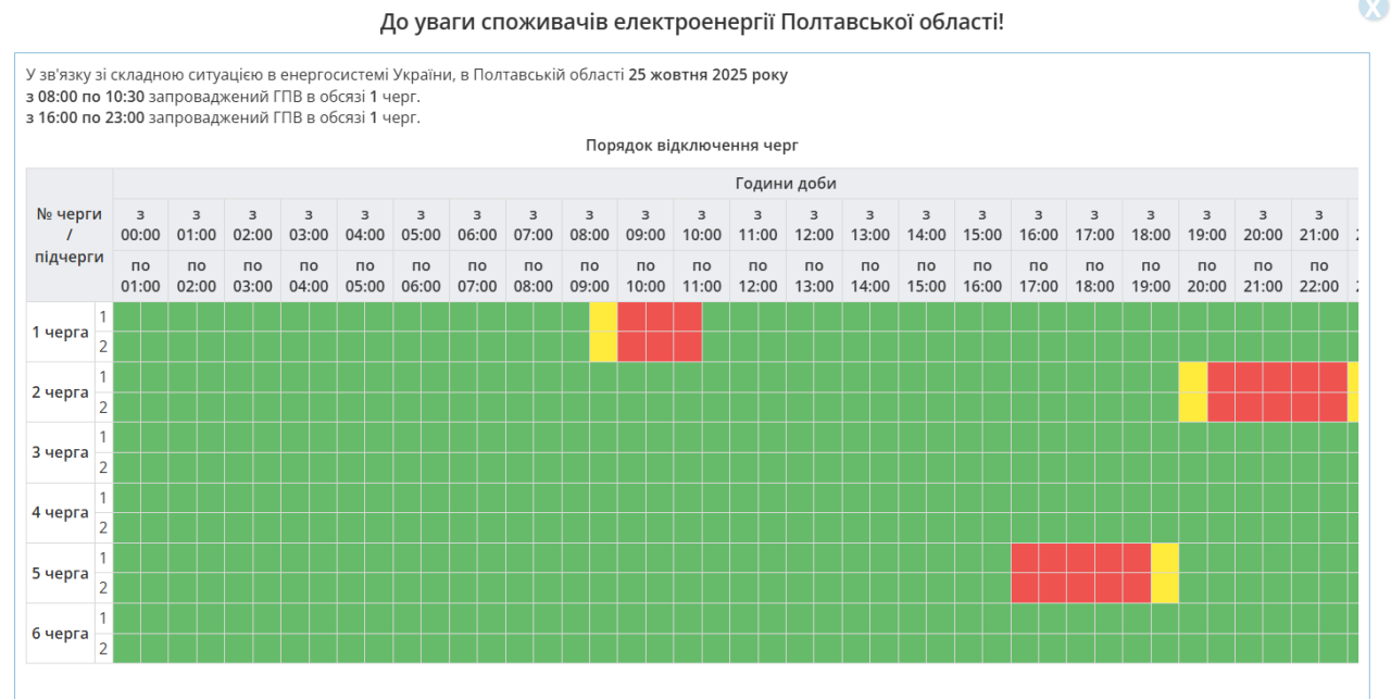 Графіки відключення світла 25 жовтня в Україні Графіки відключення світла 25 жовтня в Україні 8