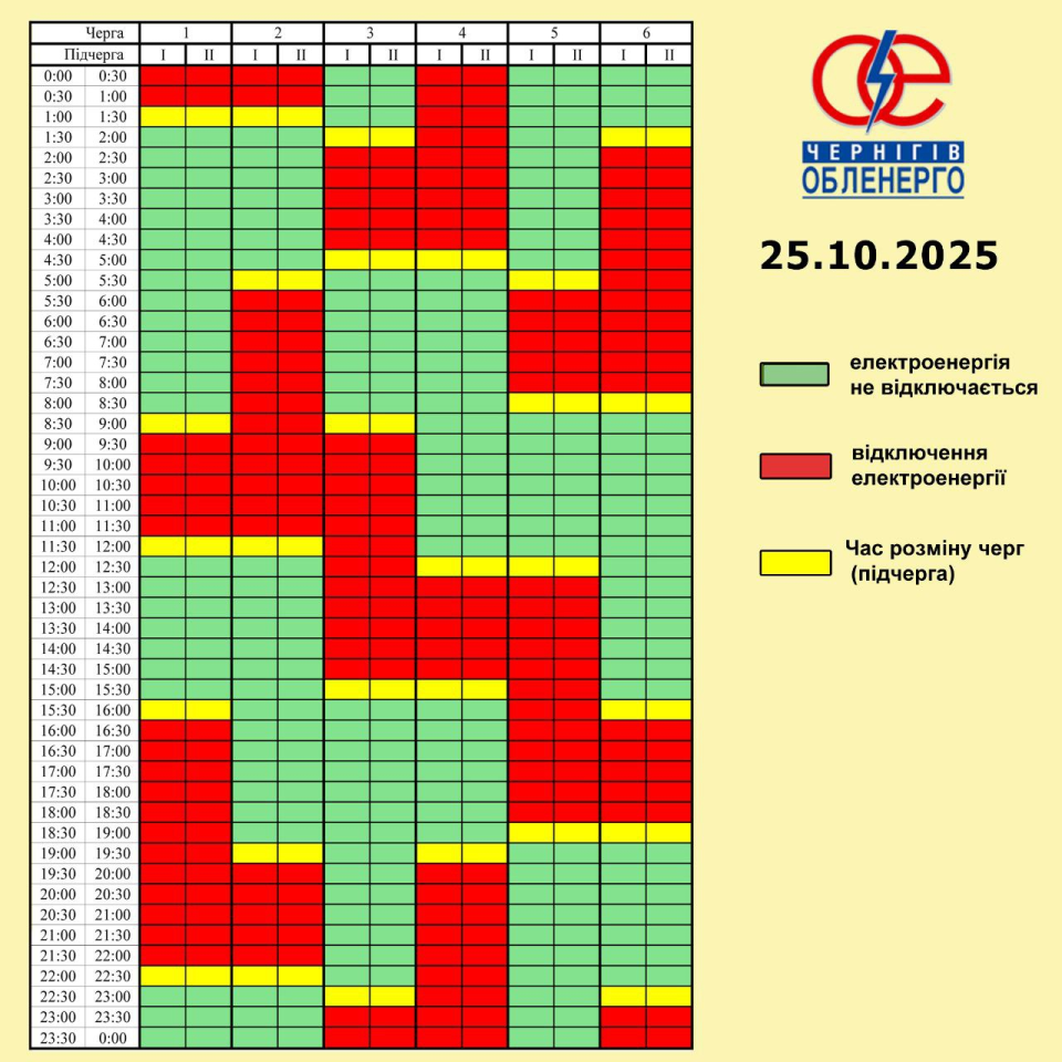 Графіки відключення світла 25 жовтня в Україні Графіки відключення світла 25 жовтня в Україні 9