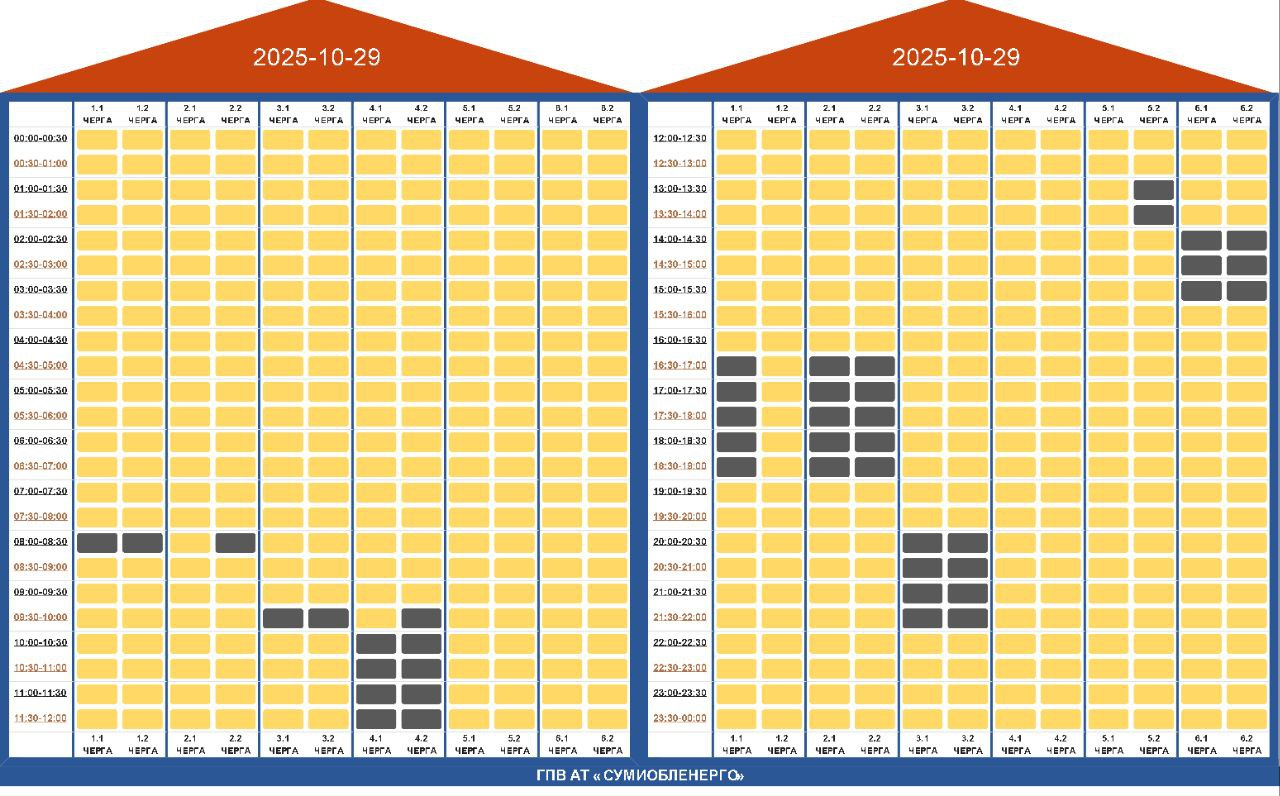Графіки відключення світла 29 жовтня - як будуть діяти в Україні 4