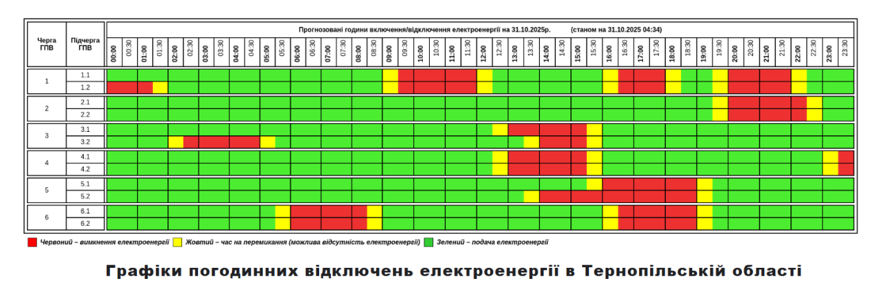 Графіки відключення світла 31 жовтня - як вимикатимуть електроенергію у різних регіонах Графіки відключення світла 31 жовтня - як вимикатимуть електроенергію у різних регіонах 13