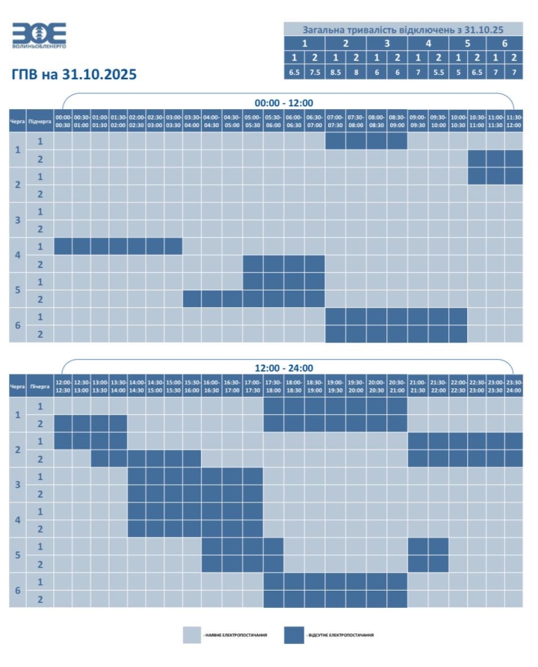 Графіки відключення світла 31 жовтня - як вимикатимуть електроенергію у різних регіонах Графіки відключення світла 31 жовтня - як вимикатимуть електроенергію у різних регіонах 12