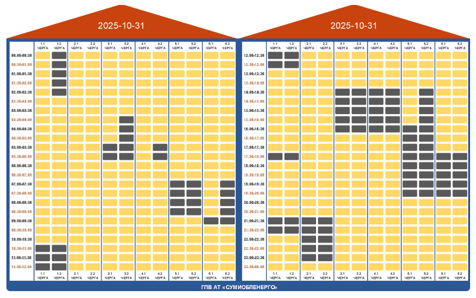 Графіки відключення світла 31 жовтня - як вимикатимуть електроенергію у різних регіонах Графіки відключення світла 31 жовтня - як вимикатимуть електроенергію у різних регіонах 16
