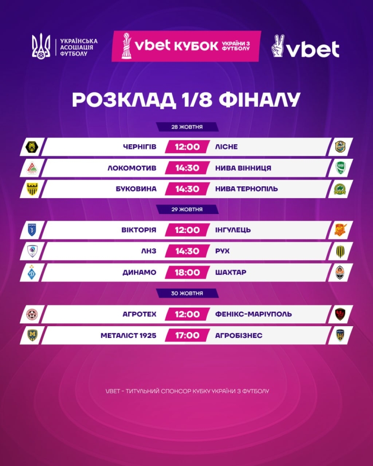 Кубок України, де дивитися Динамо Шахтар та інші матчі Кубок України, де дивитися Динамо Шахтар та інші матчі 4