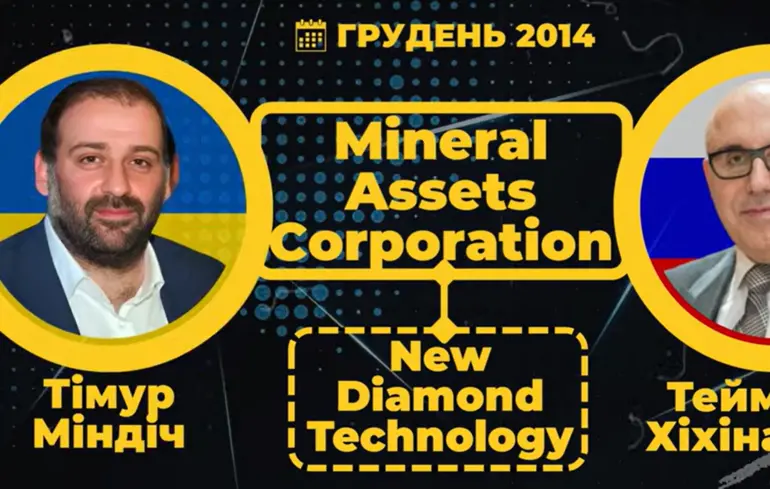 Міндіч до 2025 року вів бізнес у Росії – він пов'язаний із алмазами - розслідування 1