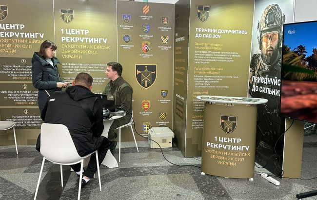 Мобілізація в Україні 2025 - де 1 центр рекрутингу Сухопутних військ ЗСУ в Тернополі, адреса 4