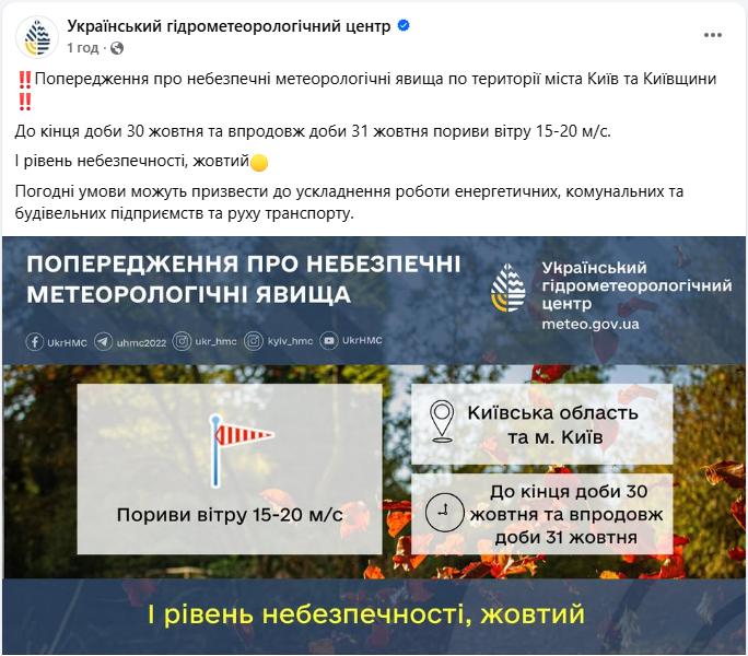 Небезпечні пориви вітру сьогодні й завтра будуть у різних областях України - прогноз погоди, Київ 9