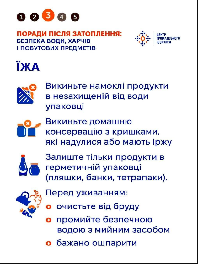 Потоп в Одесі може спричинити зараження води й продуктів сьогодні - правила безпеки, гігієна 12