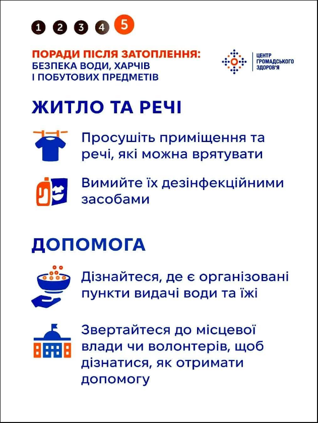 Потоп в Одесі може спричинити зараження води й продуктів сьогодні - правила безпеки, гігієна 14
