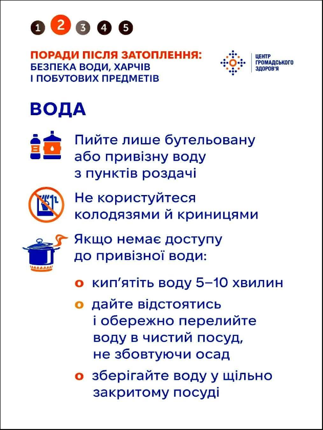 Потоп в Одесі може спричинити зараження води й продуктів сьогодні - правила безпеки, гігієна 11