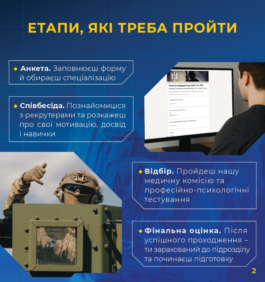 СБУ Альфа - як потрапити до елітного підрозділу 8