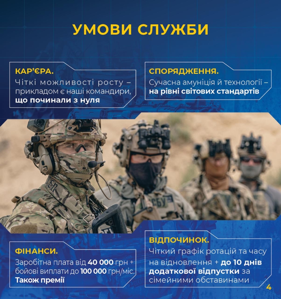 СБУ Альфа - як потрапити до елітного підрозділу 10