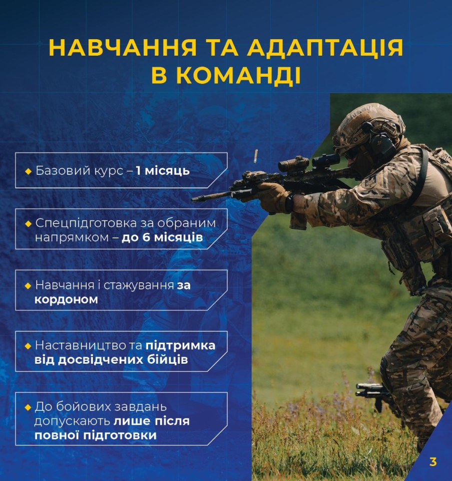 СБУ Альфа - як потрапити до елітного підрозділу 9
