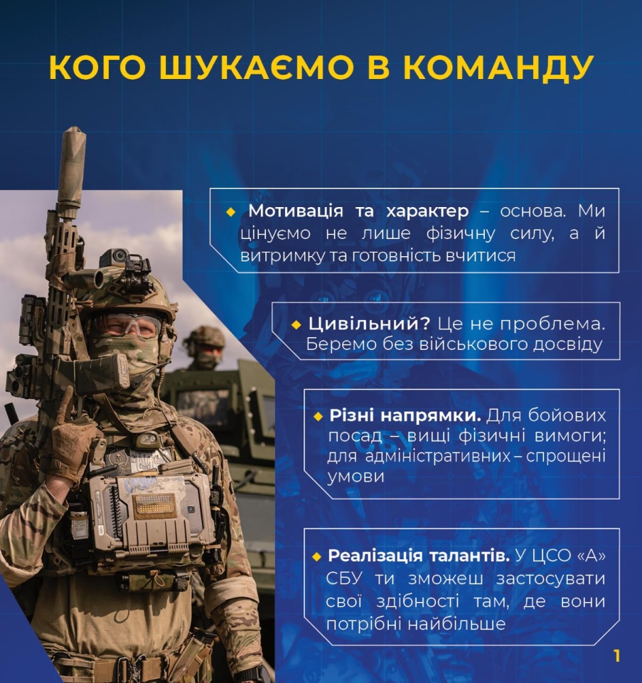 СБУ Альфа - як потрапити до елітного підрозділу 7