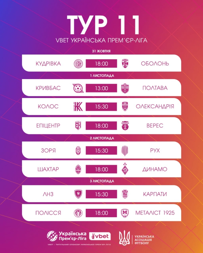Шахтар Динамо в УПЛ - коли і де дивитися матч 11 туру Шахтар Динамо в УПЛ - коли і де дивитися матч 11 туру 6