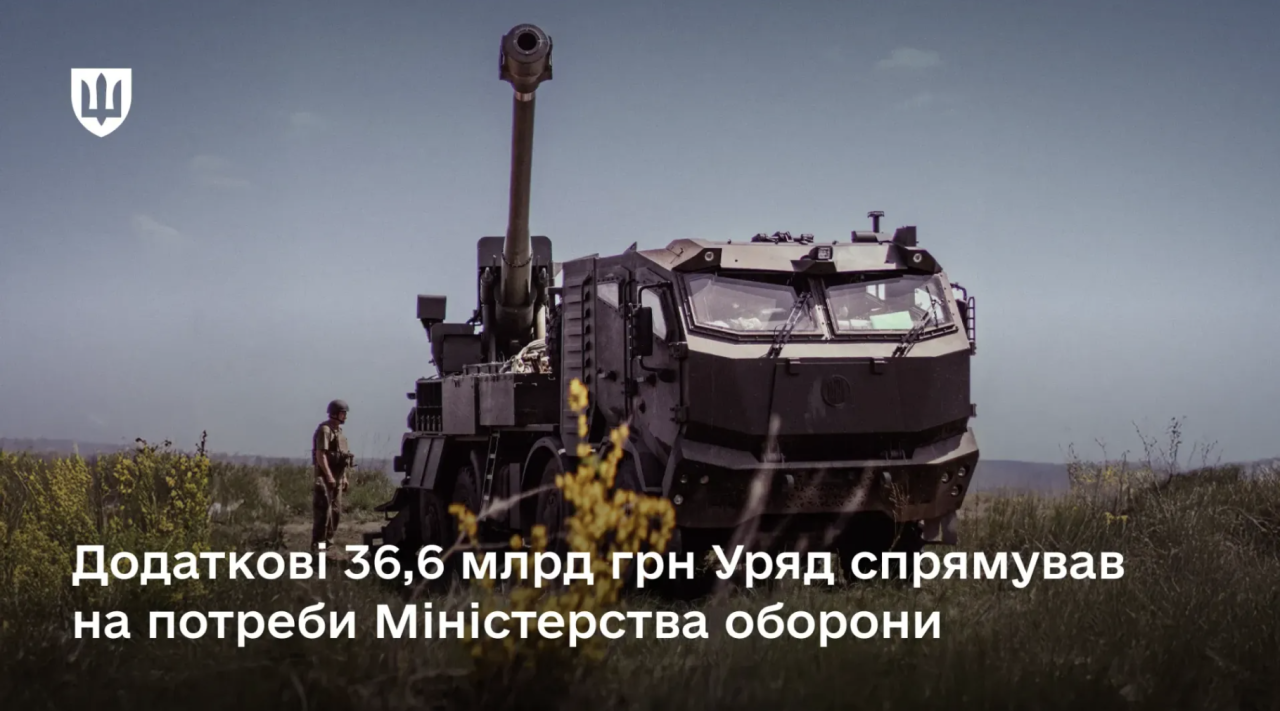 Уряд передав Міноборони додаткові понад 36,6 млрд грн, передбачених Мінстратегпрому 2