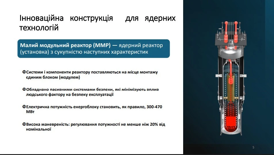 В Україні планують на місці ТЕС встановлювати малі модульні реактори 4